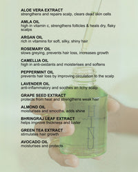 Thumbnail for HINU - HAIR GROWTH OIL - STUDIO JO STORE  